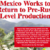 EXCLUSIVE: Mexico Eyes Specialty Coffee As Farms Replant From Rust